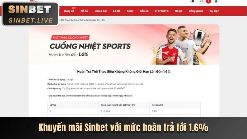 Chương trình VIP 89vin